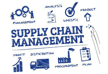 Logistics & Supply Chain Management