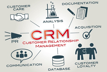 Customer Relationship Management