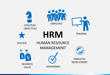 Human Resources Management