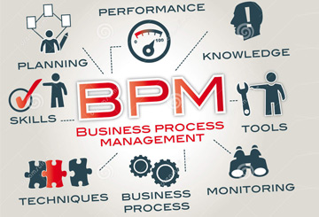 Business Process Management